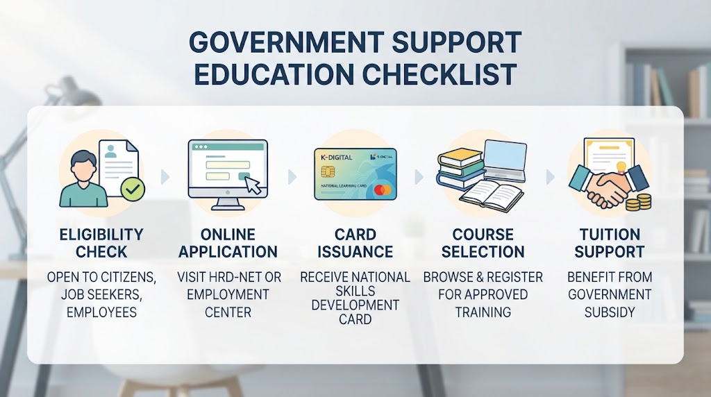 Financial Manager Related Image 2