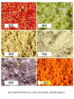 순성 스테인리스 전기 고추 다지기 기계 상업용 고추 다지기 기계 바다 고추 다지기 야채 마늘 생강 야채 다지기 기계 - 이미지 4