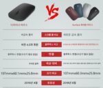 Microsoft Surface pro5/4/6/7/Designer Designer Bluetooth 무선 마우스 4.0 초박형 휴대용 - 이미지 5