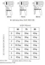 [원래 수입] 미국 버전 GOGU 휴대용 핸드그립 A형 팔 강도 손목 강도 손가락 강도 장치 조절 저항 - 이미지 5