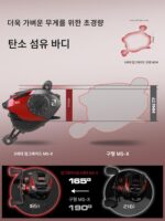 하스다 MAX 워터드롭 휠 서스펜션 마그네틱 브레이크 루어 장거리 캐스팅 마이크로 오브젝트 카본 파이버 방폭 라인 블랙 피쉬 라인 휠 - 이미지 2