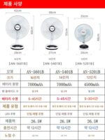 초장수명 배터리 탑재 안베이 충전식 선풍기 16인치 가정용 충전식 고풍력 야외 캠핑 무선 배터리 - 이미지 3