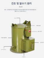 산업용 원심분리 탈수기 스핀 건조기 단일 드럼 열풍 스테인리스 스틸 금속 탈유 스핀 건조기 - 이미지 3