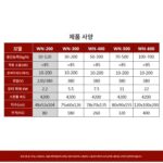 Xulang WN-200 스테인리스 스틸 분쇄기 대형 다기능 한약재 분쇄기 초미립자 상업용 분말 분쇄 - 이미지 2