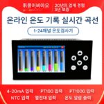 다중채널 온도 검사 장비 지능형 온도 습도 전류 전압 액체 레벨 압력 아날로그 신호 곡선 검출 - 이미지 2