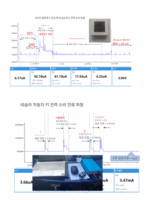 1nA-99A 저전력 분석기 나노암페어 uA 마이크로암페어 정전류 정전압 소스 전력 암페어계 배터리 시뮬레이터 - 이미지 3