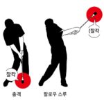 속도 조절, 사운드 리듬 및 릴리스 훈련 스윙 트레이너가 있는 일본 수입 골프 스윙 연습 스틱 - 이미지 4