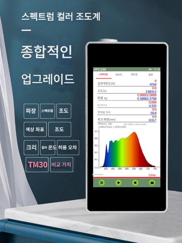 분광조도계 식물등 적색 및 청색광 자외선 복사 스트로보스코픽 강도 색온도 테스터 파장 표시 지수 분석