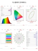 분광조도계 식물등 적색 및 청색광 자외선 복사 스트로보스코픽 강도 색온도 테스터 파장 표시 지수 분석 - 이미지 3