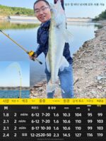 광웨이 소형 황륜 워터드롭 휠 루어 슈트 풀세트 루어로드 민물 바다 낚시 장거리 카본 낚싯대 - 이미지 4