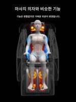 오크스 마사지기 등 허리 경추 다기능 전신 홈 반죽 마사지기 쿠션 의자 쿠션 좌석 쿠션 - 이미지 4