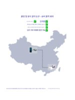 휴대용 KVM HDMI to IP 네트워크 WiFi 디스플레이로 사용되는 모바일 폰 원격 제어 원격 제어 컴퓨터 - 이미지 2