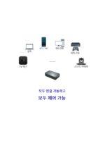 휴대용 KVM HDMI to IP 네트워크 WiFi 디스플레이로 사용되는 모바일 폰 원격 제어 원격 제어 컴퓨터 - 이미지 3