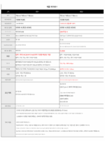 휴대용 KVM HDMI to IP 네트워크 WiFi 디스플레이로 사용되는 모바일 폰 원격 제어 원격 제어 컴퓨터 - 이미지 4