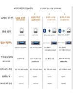 고가 여자용 마우스 무선 블루투스 충전식 배터리 범용 데스크탑 노트북 무소음 돌고래 귀여움 - 이미지 4