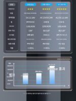 해양용 LED 투광등 초고휘도 실외 방수 스포트라이트 저전압 낚시 보트 조명 탐조등 12V24V 투사등 - 이미지 4