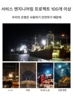 해양용 LED 투광등 초고휘도 실외 방수 스포트라이트 저전압 낚시 보트 조명 탐조등 12V24V 투사등 - 이미지 5