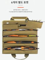 옥스포드 천 내마모성 도구 가방 자동차 휴대용 도구 보관 가방 전기 기술자 하드웨어 도구 가방 걸이 - 이미지 3