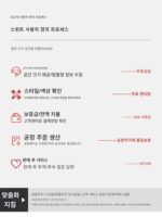 호텔 가구 표준 객실 전체 세트 맞춤형 게스트룸 아파트 5성급 침대 홈스테이 트윈 침대 올시즌 호텔 특별 침대 - 이미지 5