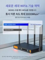 Tenda AX3000 기가비트 WiFi6 엔터프라이즈 무선 라우터 W30E 듀얼 밴드 멀티 WAN 관리 100개 Broadcom 코어 - 이미지 3