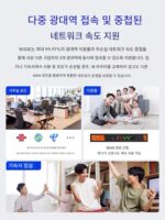 Tenda AX3000 기가비트 WiFi6 엔터프라이즈 무선 라우터 W30E 듀얼 밴드 멀티 WAN 관리 100개 Broadcom 코어 - 이미지 4