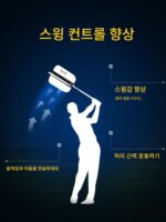 케이톤 골프 윈드 연습용 팬 리듬 스트렝스 스윙 트레이너 골프 보조 트레이닝 용품 - 이미지 2