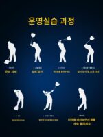 케이톤 골프 윈드 연습용 팬 리듬 스트렝스 스윙 트레이너 골프 보조 트레이닝 용품 - 이미지 4