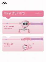 하오둔 핑크 마카롱 루어낚싯대 마이크로오브젝트 말입낚싯대 풀세트 초보 어린이 장거리 캐스팅 여자 낚싯대 세트 - 이미지 5