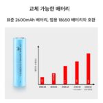 TOWILD BR800S 무선 지능형 원격 제어 경량 자전거 조명 도로 자전거 산악 자전거 고휘도 야간 라이딩 - 이미지 3