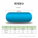 대형 두꺼운 줄 공간 콩 초대형 바다 낚시 보트 낚싯줄 콩 앵커 물고기 실리콘 낚시 장비 액세서리 - 이미지 2