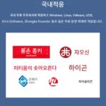 PERCKO 국내 네트워크 뉴스 WX1860 칩 기가비트 광섬유 네트워크 카드 WX1820 10G SFP 무창 광 네트워크 카드 - 이미지 2