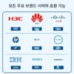PERCKO 국내 네트워크 뉴스 WX1860 칩 기가비트 광섬유 네트워크 카드 WX1820 10G SFP 무창 광 네트워크 카드 - 이미지 3