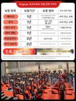 Xingluan 전기 포크리프트 3톤 풀 전기 포크리프트 2톤 반 전기 유압 적재 및 하역 트럭 팔레트 트럭 수송기 - 이미지 5