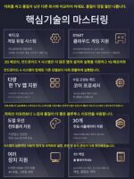 TV 게임 셋톱박스 향수 PSP 아케이드 어린 시절 전체 네트워크 유니버설 PS 홈 WiFi 스마트 프로젝션 스크린 - 이미지 3