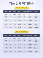 RYOBI ML 단거리 텔레스코픽 루어로드 세트 슬라이딩 플로트 대형 가이드 링 휴대용 낚싯대 진동 - 이미지 4