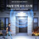 태양광 초고휘도 5개 헤드 벽등 야외 방수 인체 유도 정원등 공원 정원 호텔 빌라 가로등 - 이미지 2