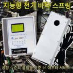 스윙 도어용 전동 바닥 스프링 지능형 단일 및 이중 매립형 도어 오프너 유리문 목재문 숨겨진 바닥 스프링