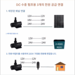 12V 태양 무브러시 순환 펌프 18V 잠수 펌프 분수 수로 이중 용도 소형 가정용 어항 24V 저전압 - 이미지 2