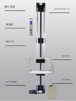 음식배달기 리프트 심플 소형 레스토랑 호텔 음식배달 엘리베이터 견인형 식사사다리 트레이형 주방 커스터마이징 - 이미지 5