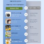 COCOSODA 저속 주서기 주서기 주스 잔여물 분리 가정용 과일 및 채소 소형 자동 슬로우 그라인더 필터 없음 - 이미지 5