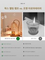 은방울꽃 아로마테라피 램프 멜팅 왁스 램프 프랑스 레트로 침실 침대 옆 램프 생일 선물 분위기 램프 무향 테이블 램프 - 이미지 3