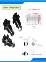 광학 분광기 모듈/분리 이미징 분광기 검출 모듈 - 이미지 5