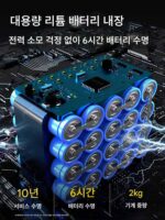 물뿌리개 기계 충전식 물 펌프 야외 자동 가정용 관개 펌프 농업 야채 밭 물뿌리기 - 이미지 4