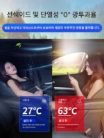 기아 EV6/EV5 스포티지 KX3/KX5 스포티지 K4 카니발 K5 포르테 K3 스포티지 플래티넘 선쉐이드 - 이미지 4