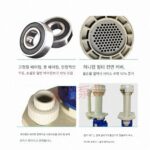 새로운 엔지니어링 플라스틱 화학 펌프 부식 방지 산 및 알칼리 저항 수직 공회전 펌프 분무 타워 펌프 순환 탱크 펌프 - 이미지 3