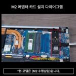 그래픽 카드 도크 노트북 외장 그래픽 카드 M2 ~ PCIE4.0 확장 카드 소형 호스트 M.2 외장 독립 디스플레이 NVME - 이미지 3