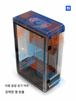 야외 방수 방열 모니터링 박스 야외 수자원 보존 기초 엔지니어링 사물 인터넷 산업 제어 완전 약전류 박스 T1 - 이미지 5