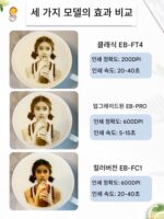 3D 고급 커피 라떼 머신 상업용 컬러 고정밀 요거트 천 식품 프린터 호텔 리셉션 장비 - 이미지 4