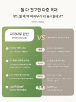 접이식 섬 식탁 통합 다기능 록 플레이트 섬 현대식 심플한 식탁 작은 아파트 고급 식탁 - 이미지 5