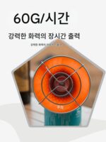 Shanzhiguest 야외 히터 충전식 데스크탑 휴대용 가스 캠핑 가열 장치 소형 태양열 히터 - 이미지 5